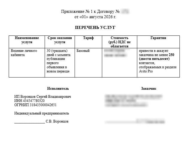 Приложение № 1 к договору: гарантия не менее 250 контактов, отображаемых в Avito Pro