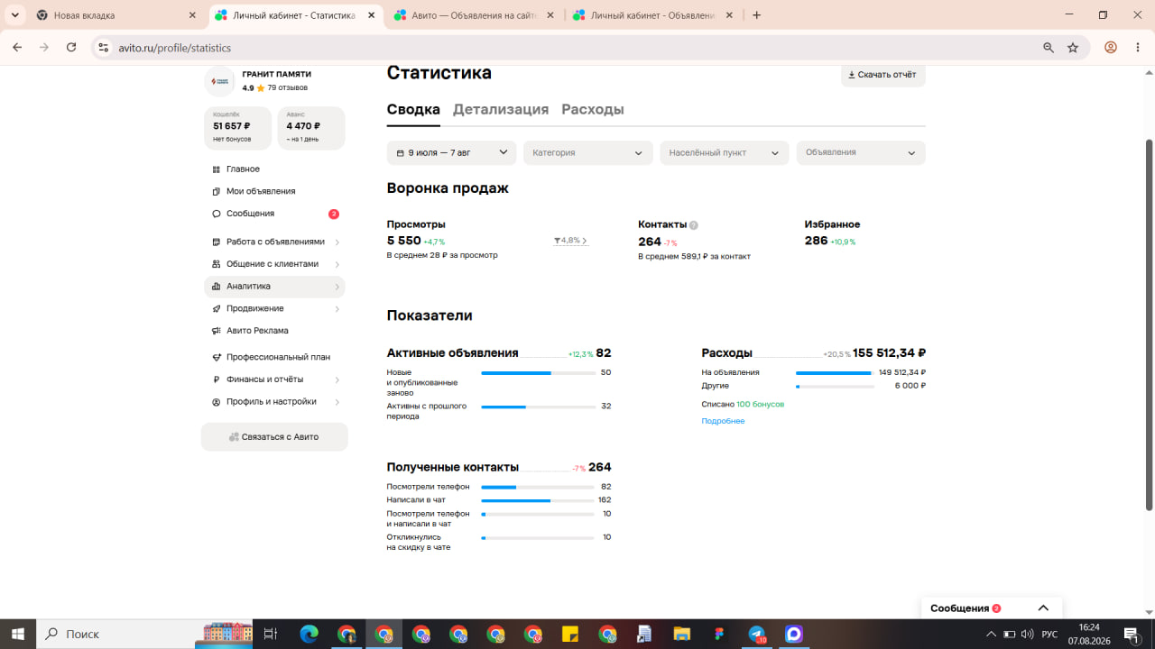 Продвижение памятников на Авито: как мы выжали максимум даже в сезонный спад