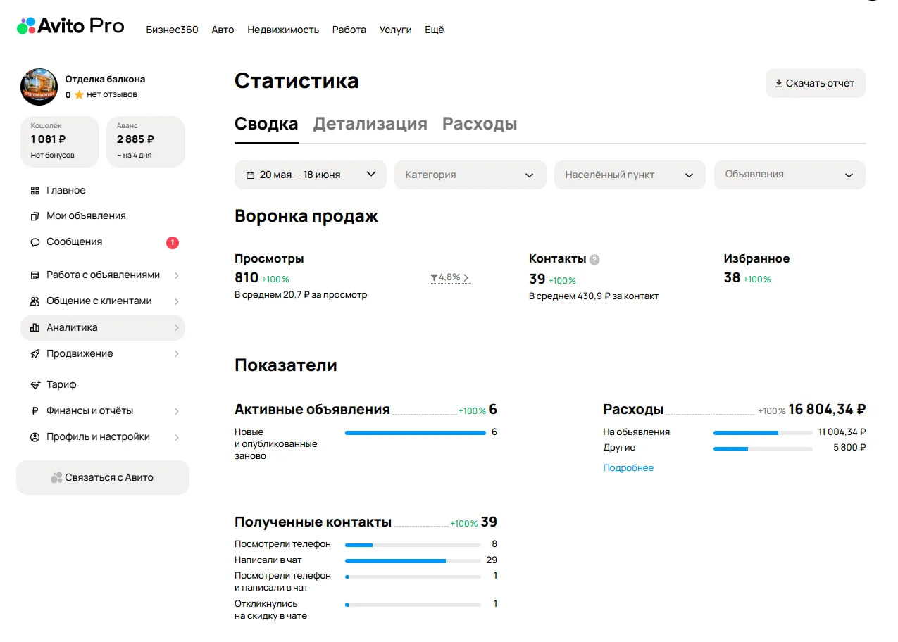 С нуля до 49 контактов за первый месяц: как продвигали услуги по отделке балконов на Авито в Чебоксарах