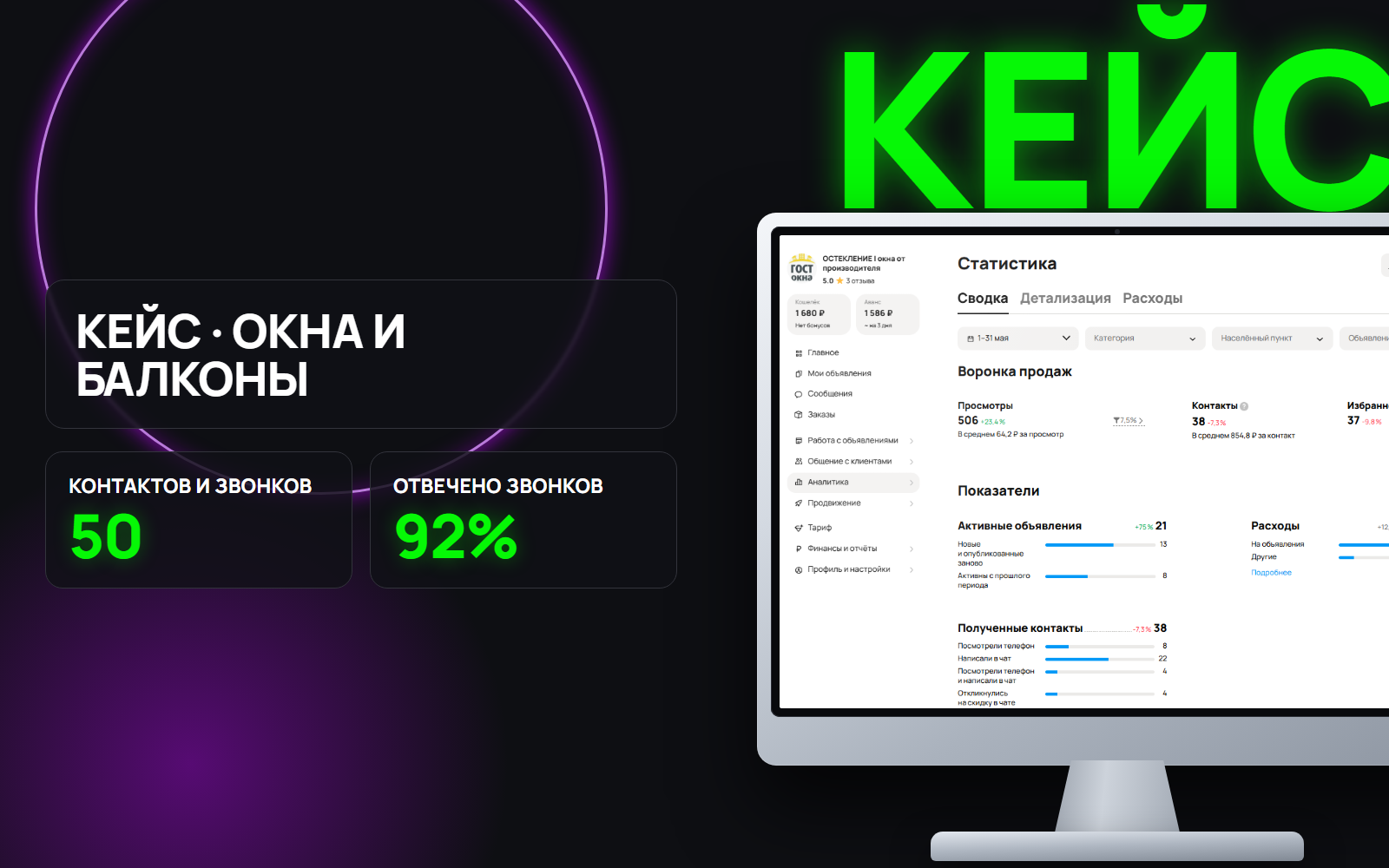 От нуля контактов в феврале до 50 в мае: кейс «Окна-Балконы»