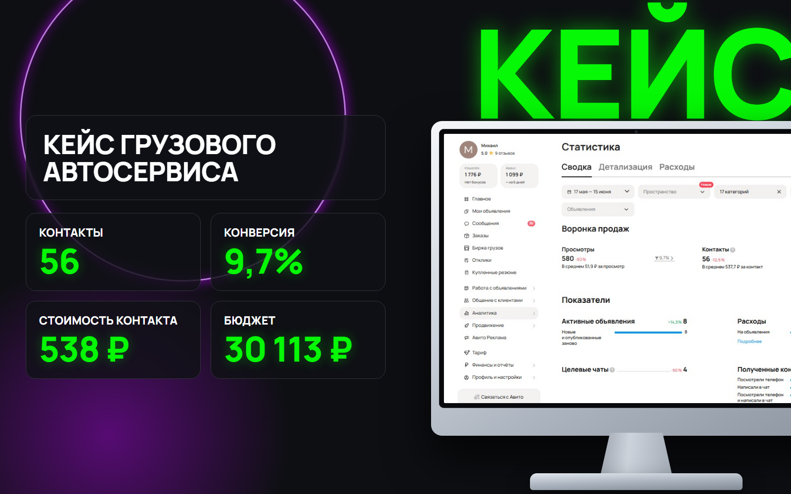 Как запустить рекламу на Avito для грузового автосервиса с нуля
