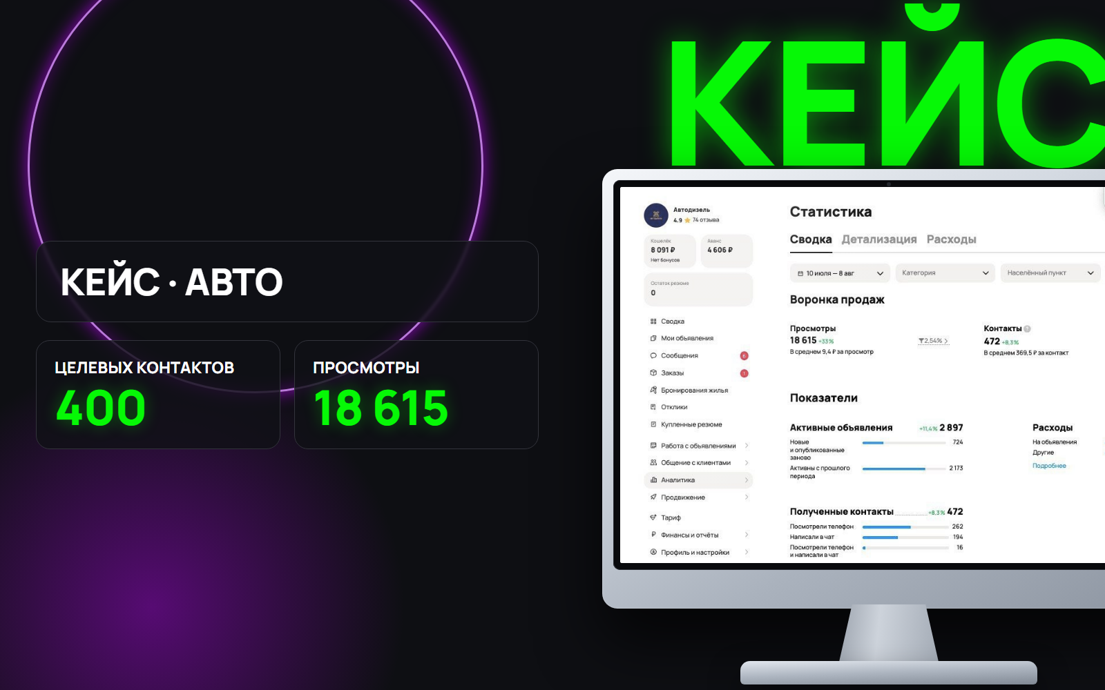 Как отсечь нецелевые звонки на Avito и продавать двигатели оптом и в розницу