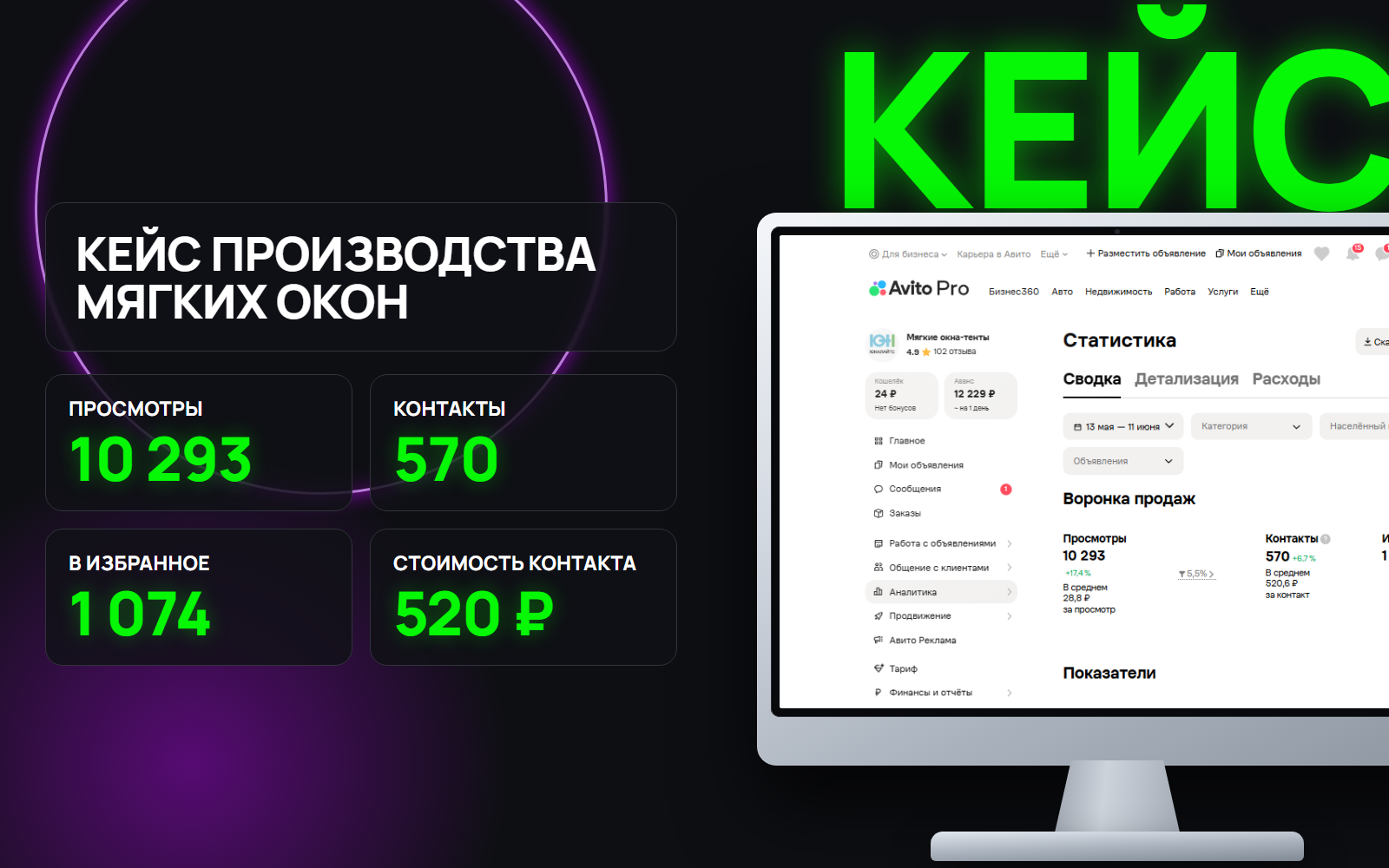 Как производство мягких окон выросло в новых городах: кейс масштабирования на Авито
