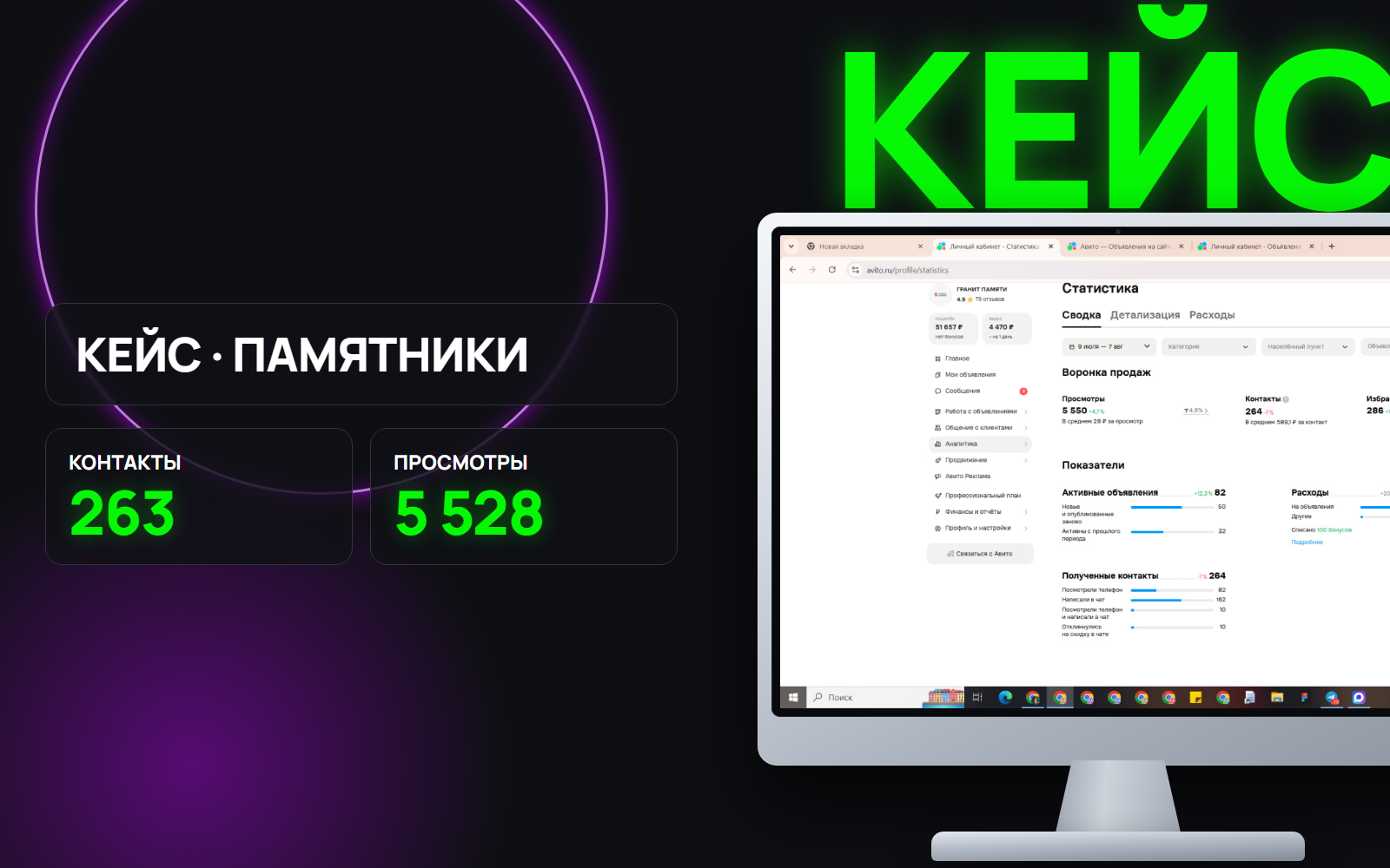 Продвижение памятников на Авито: как мы выжали максимум даже в сезонный спад