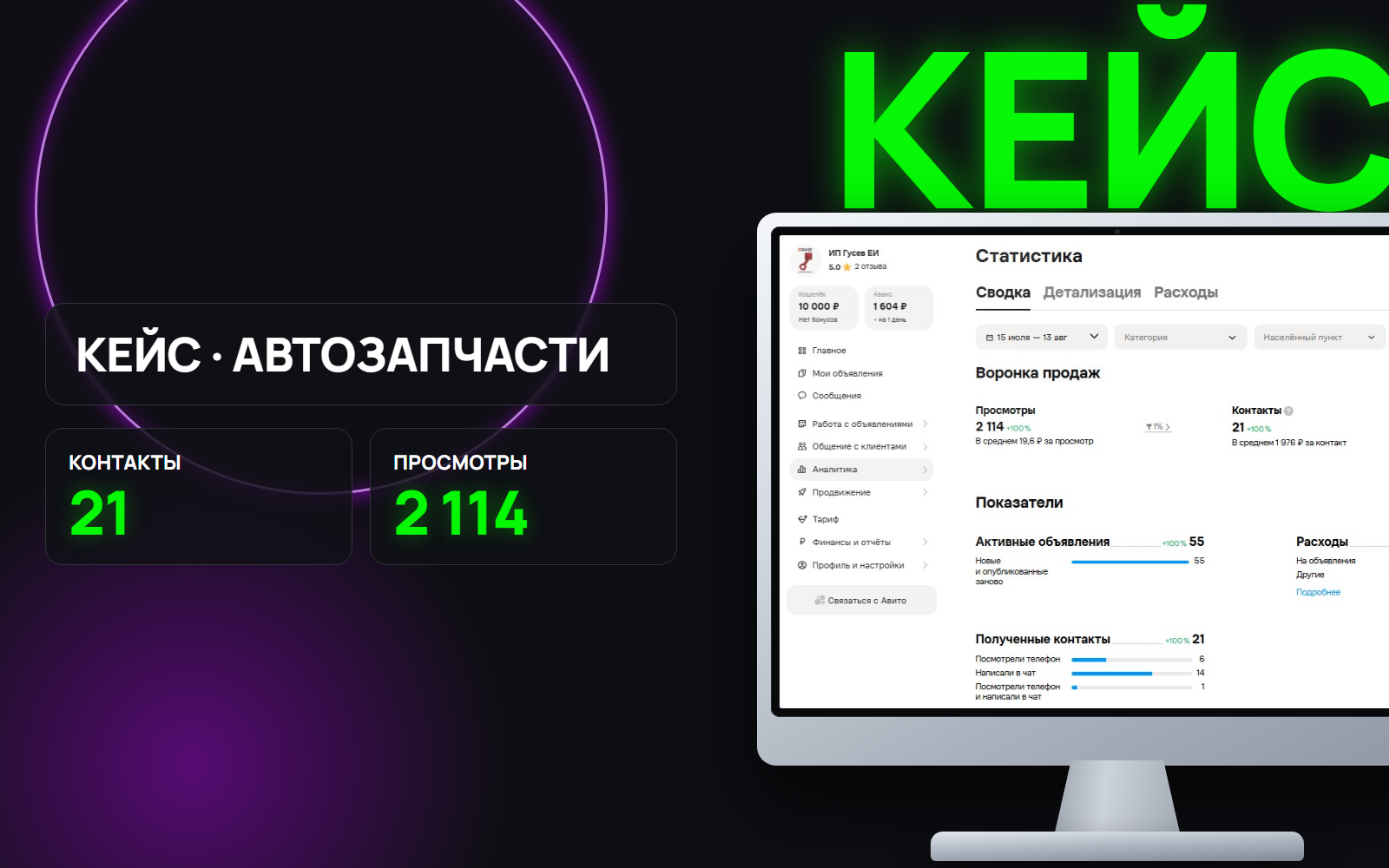 Как продавать на Авито с маленьким бюджетом: кейс автосервиса из Люберец