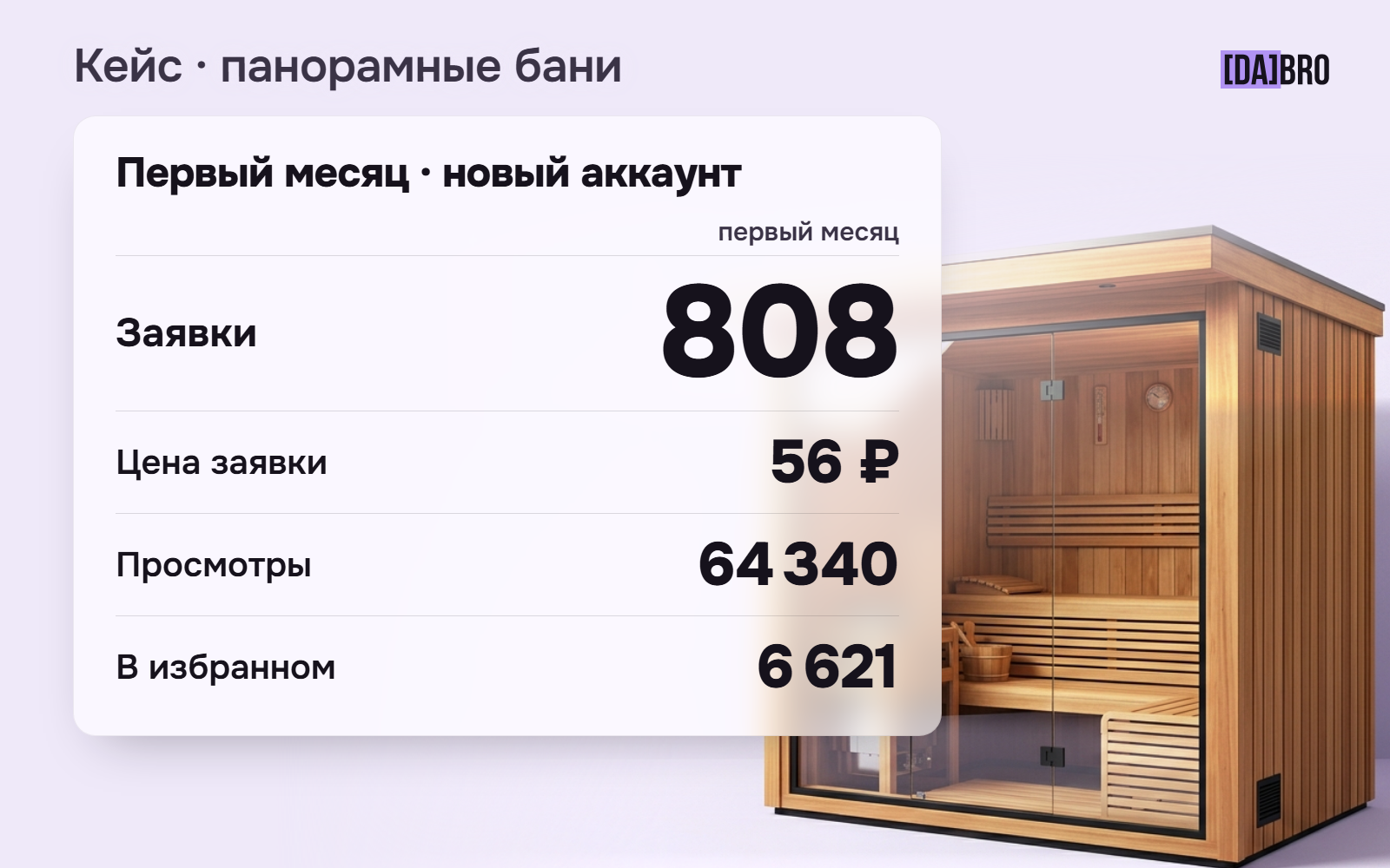 От «Only wood» к «Панорама бани»